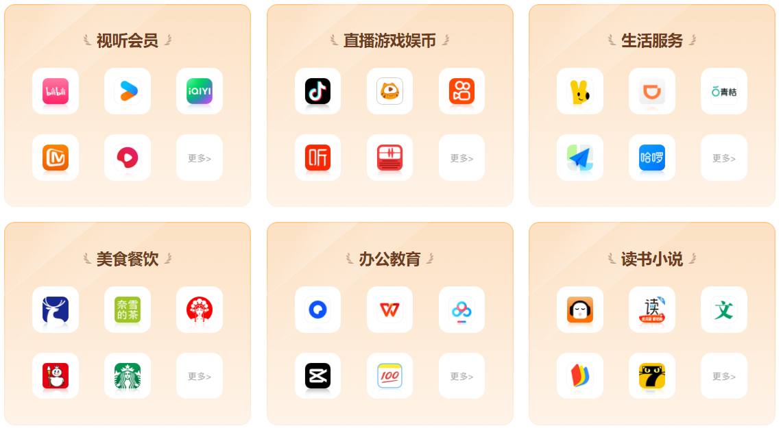 卡券一手货源网站怎么选？卖VIP会员进货与权益采购平台深度指南